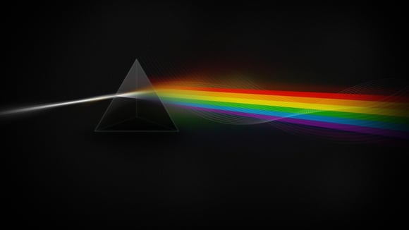 What is color?