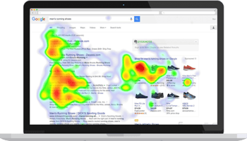 Heatmap